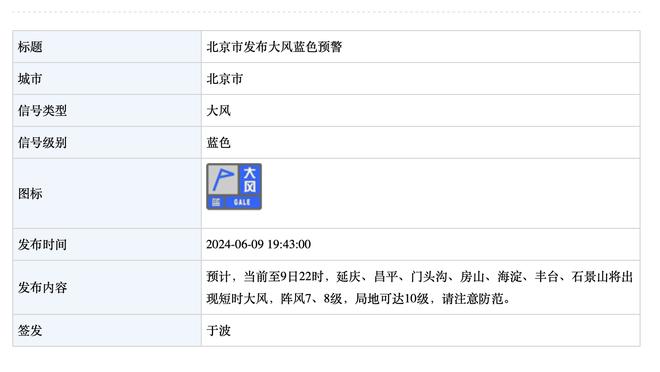 才打了13场！爱德华兹季后赛第7次砍30+ 与加内特并列队史第一