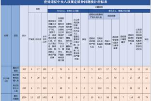 罗马诺：热刺就引进德拉古辛与热那亚进行谈判，球员愿意加盟