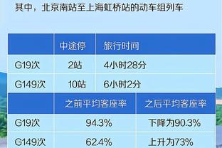 ?BBC：国际汽联主席涉嫌操纵F1比赛结果，正在接受调查